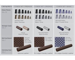 Schaken Designnest Crownes Basic Compacte schaakset BordSpell Chess