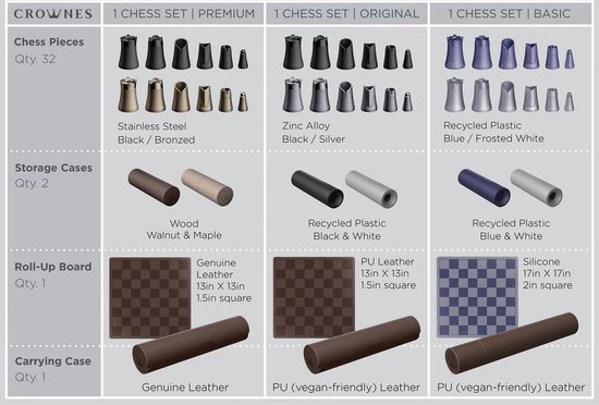 Schaken Designnest Crownes Basic Compacte schaakset BordSpell Chess