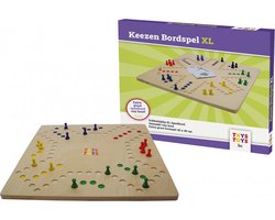 Root spelregels