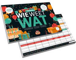 White Goblin Games - Wie Weet Wat: Verjaardag - Partyspel - 2 tot 10 spelers - Speelt snel en de uitleg is nóg sneller - Wie Weet Wat speel je altijd, met iedereen en overal - Ideaal cadeau